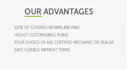 hyundai warranty conditions